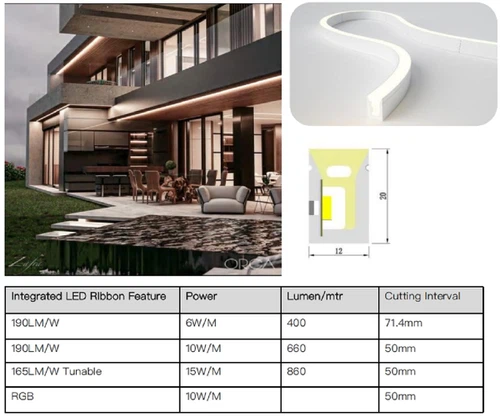 Horizontal Neon customized Horizontal Neon customized
