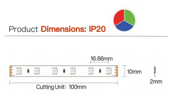 Customized LED SMD 5050 Strip Customized LED SMD 5050 Strip